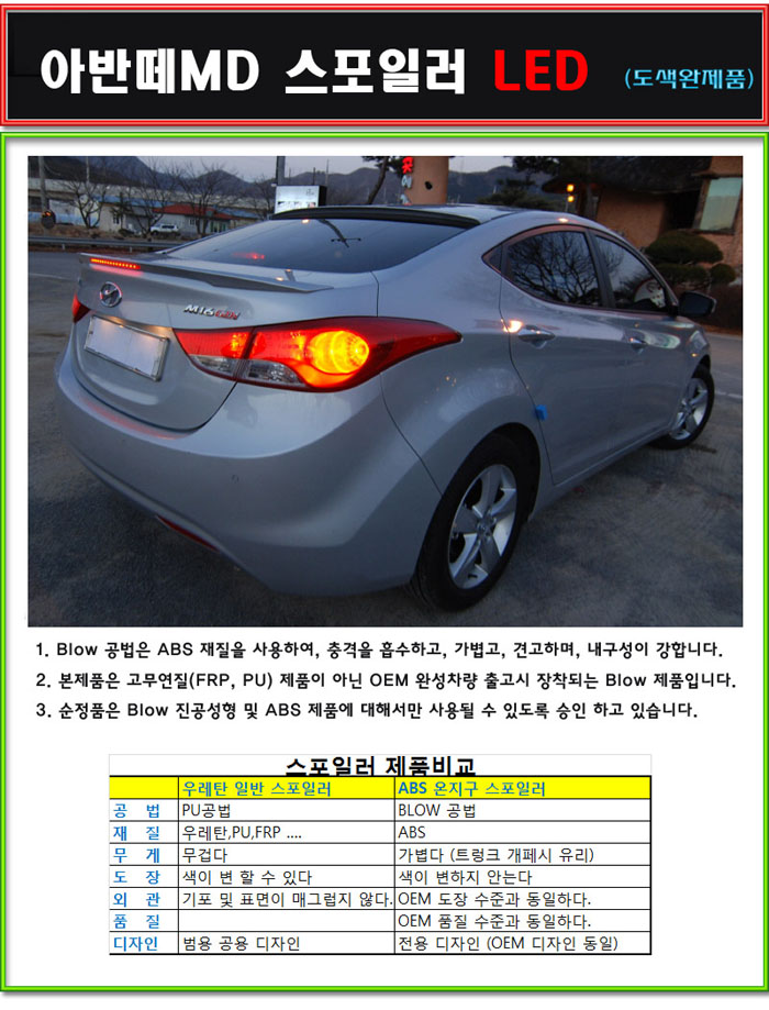 Спойлер с диодным стоп сигналом на крышку багажника ONZIGOO Elantra Avante MD