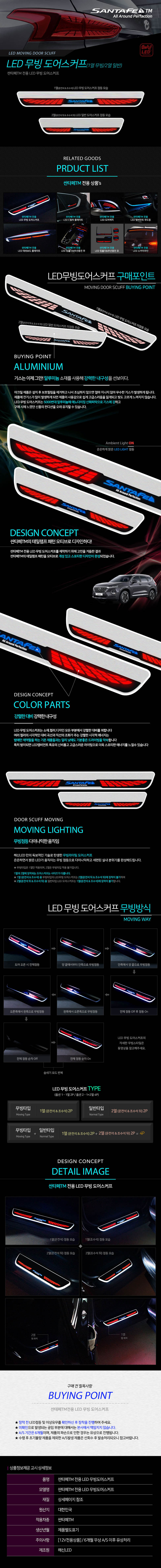 СВЕТОДИОДНАЯ НАКЛАДКА ДВЕРНЫХ ПОРОГОВ HAESIN LED 4шт. НА HYUNDAI SANTA FE TM КОМПЛЕКТ