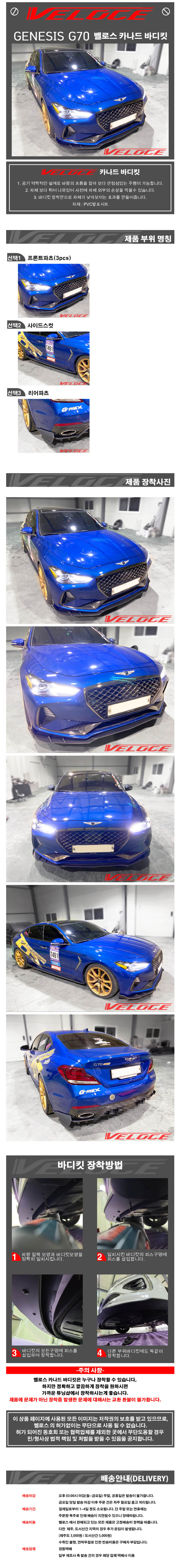 АЭРОДИНАМИЧЕСКИЙ ОБВЕС ПО КРУГУ VELOCE НА GENESIS G70