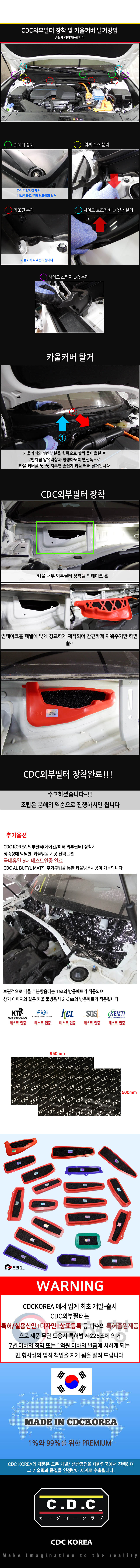  Дополнительный фильтр салона CDCKOREA на TUCSON NX4 