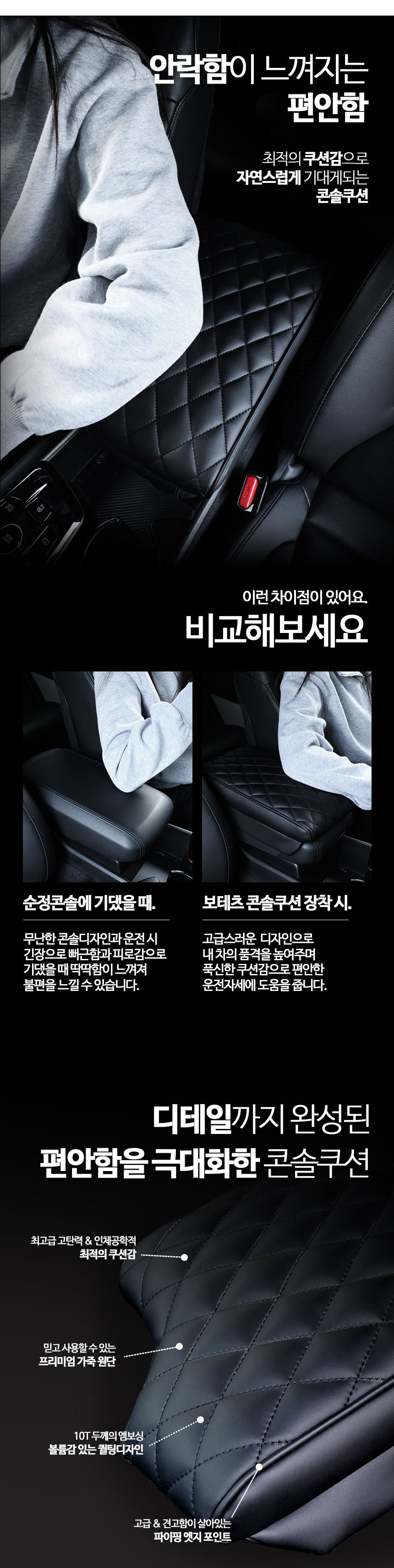 Подушка подлокотника Fone на Kia Sorento MQ4