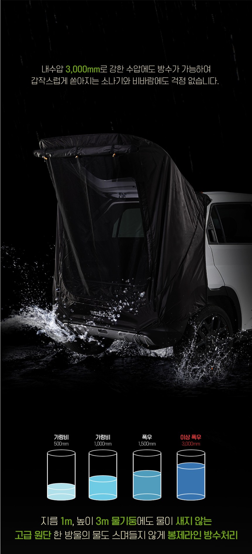 ПАЛАТКА REDWILD MAYTON НА KIA CARNIVAL SEDONA 2014-